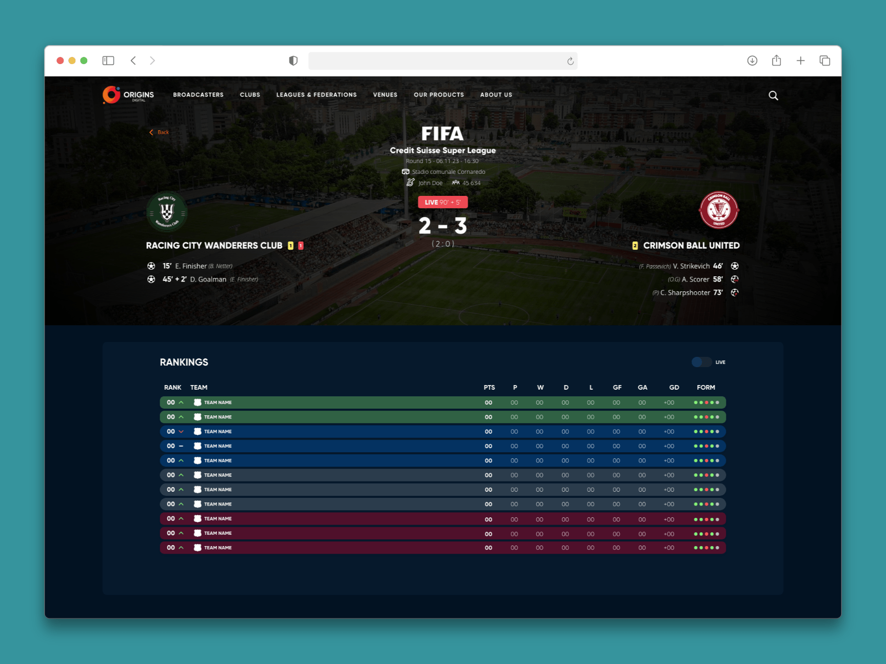 Related image 9 for Ranking_live